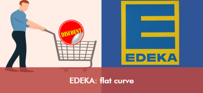 EDEKA: flat curve