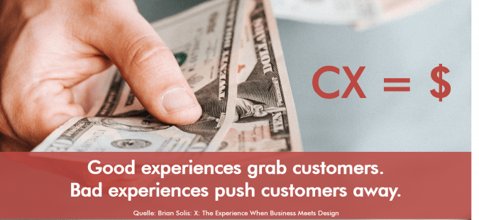 Customer Experience Management zahlt sich (finanziell) aus